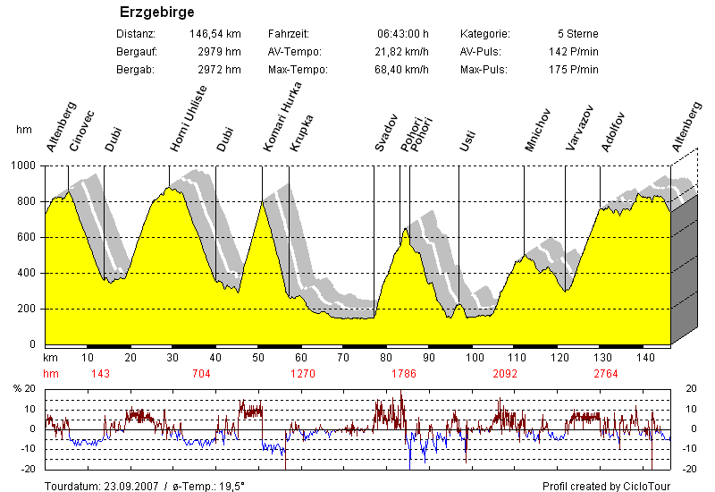 erzgebirge.gif